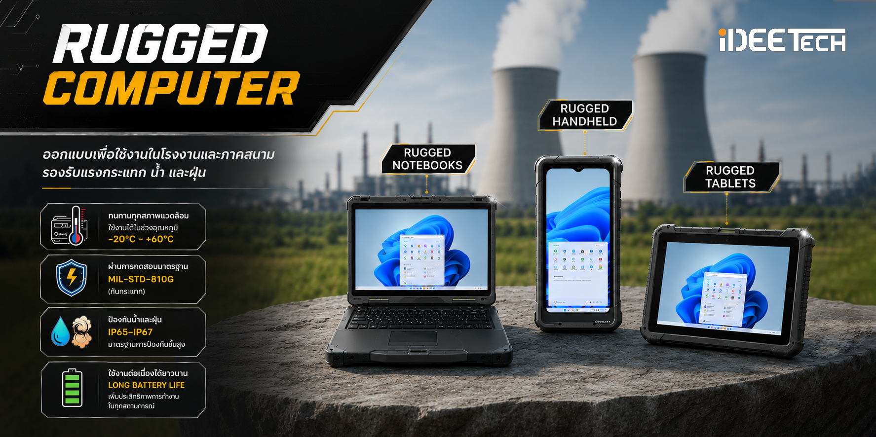 SAI002-Rugged Tablet-Handheld